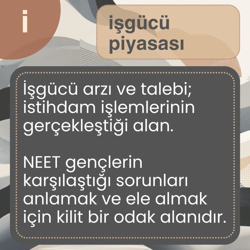 İşgücü Piyasası