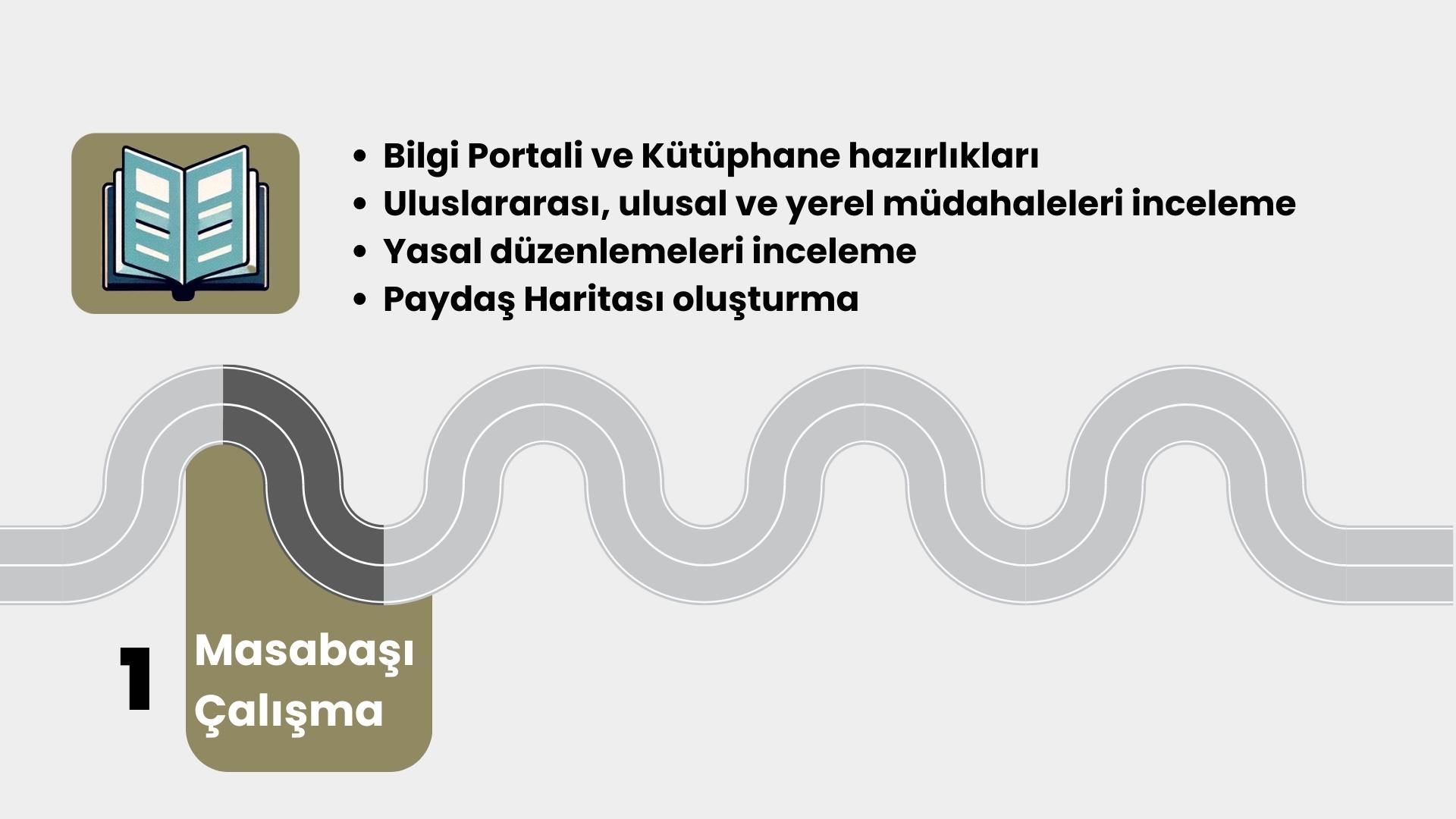 Masabaşı Çalışma