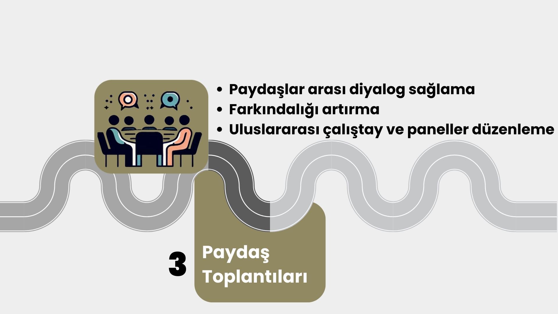 Paydaş Toplantıları