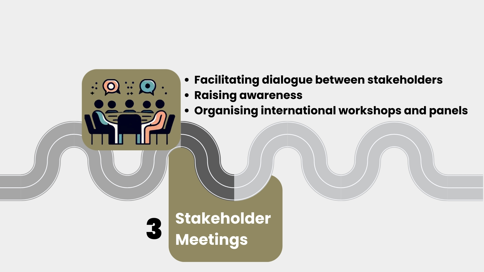 Stakeholder Meetings