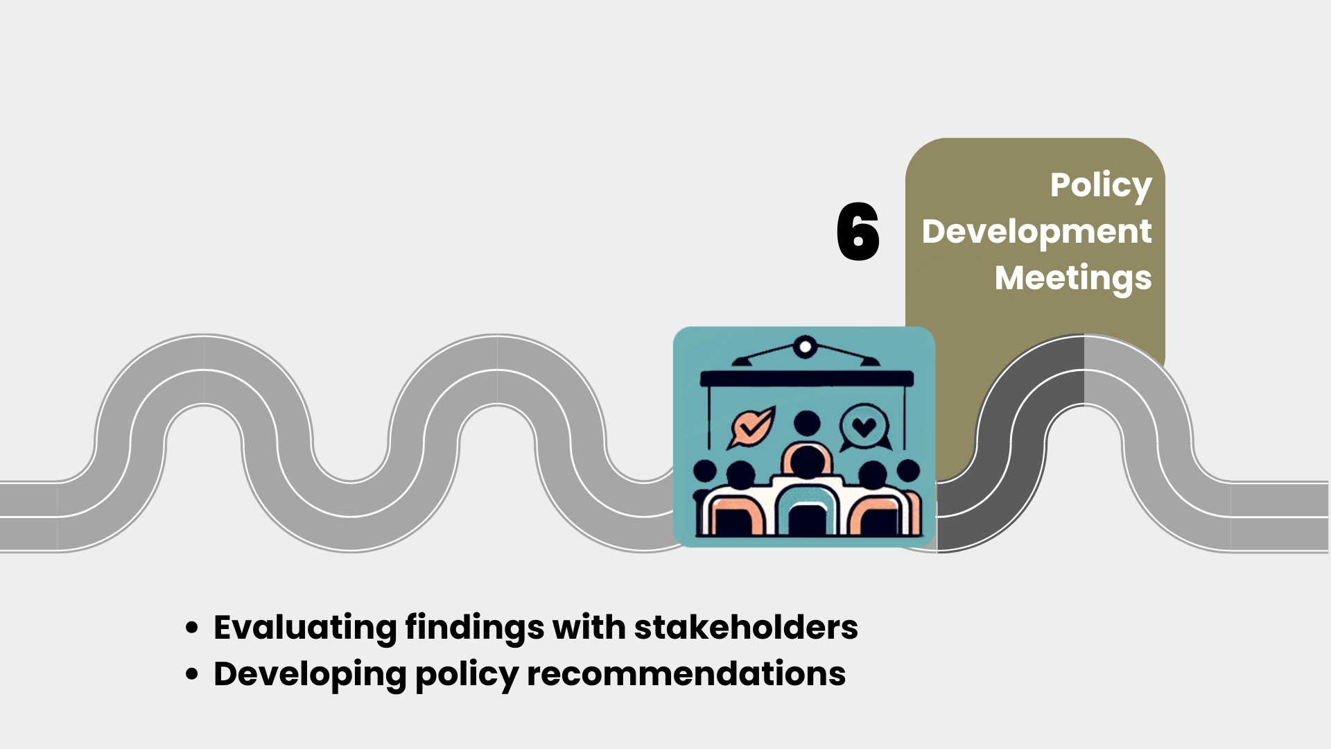 Policy Development Meetings